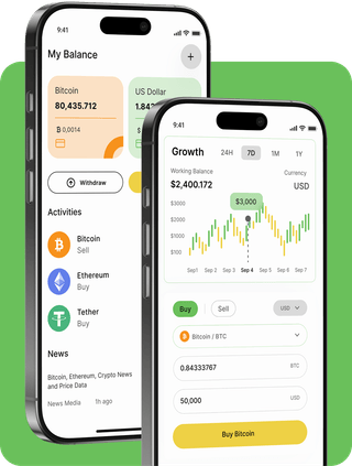 AfroQuant trading platform with live market data