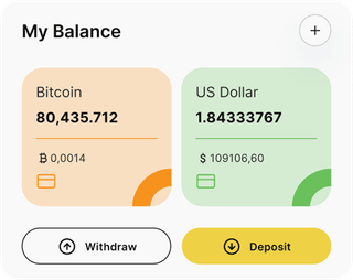 AfroQuant automated trading solution — dashboard overview
